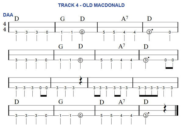 free dulcimer tablature and lessons