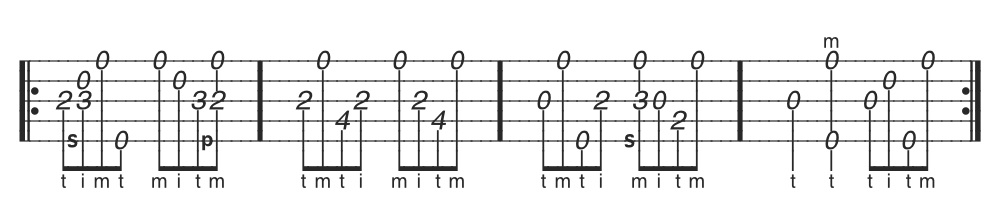 clawhammer banjo licks