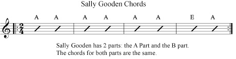 sally gooden chord progression