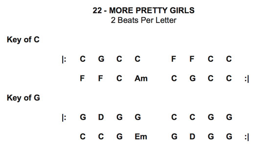 free more pretty girls than one chords cheat sheet